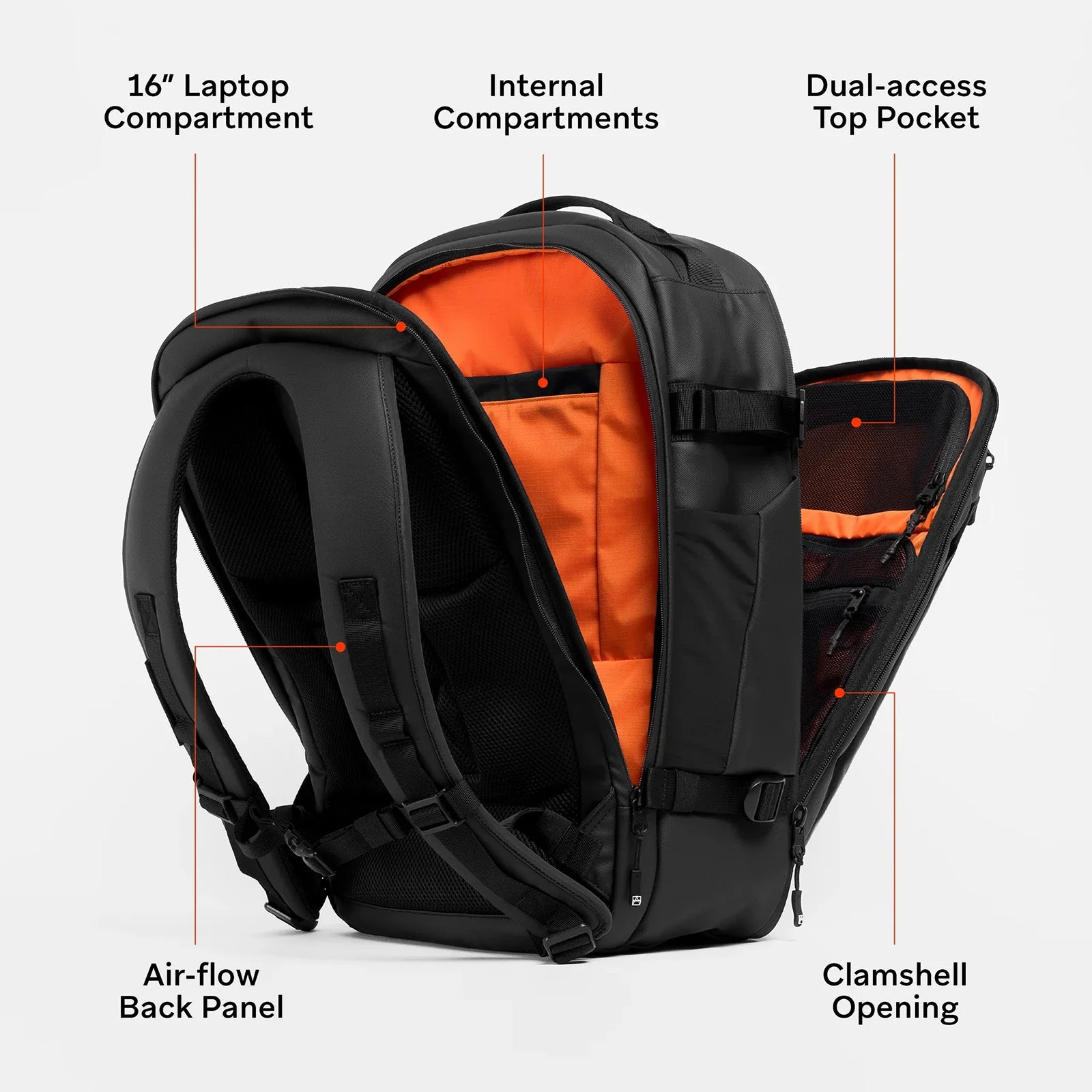 Stubble & Co Hybrid 30L Backpack - Image 3